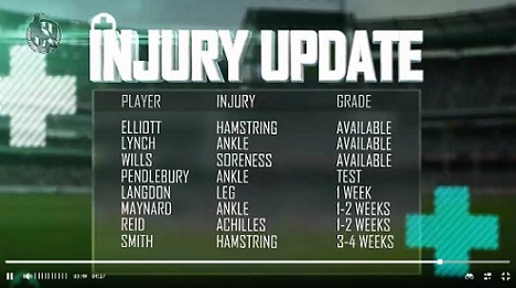 injury-update-9May.jpg
